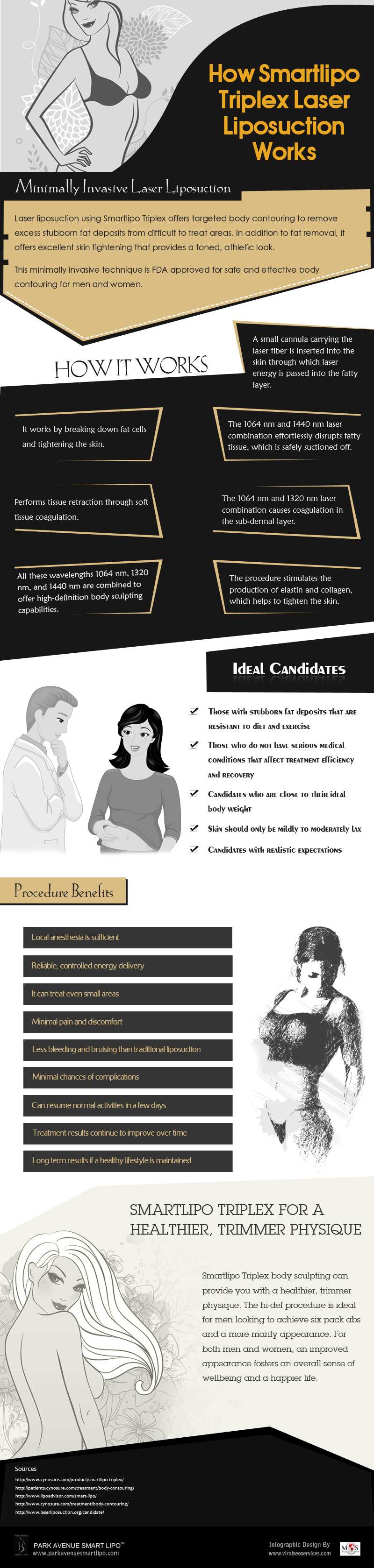 How Smartlipo Triplex Laser Liposuction Works