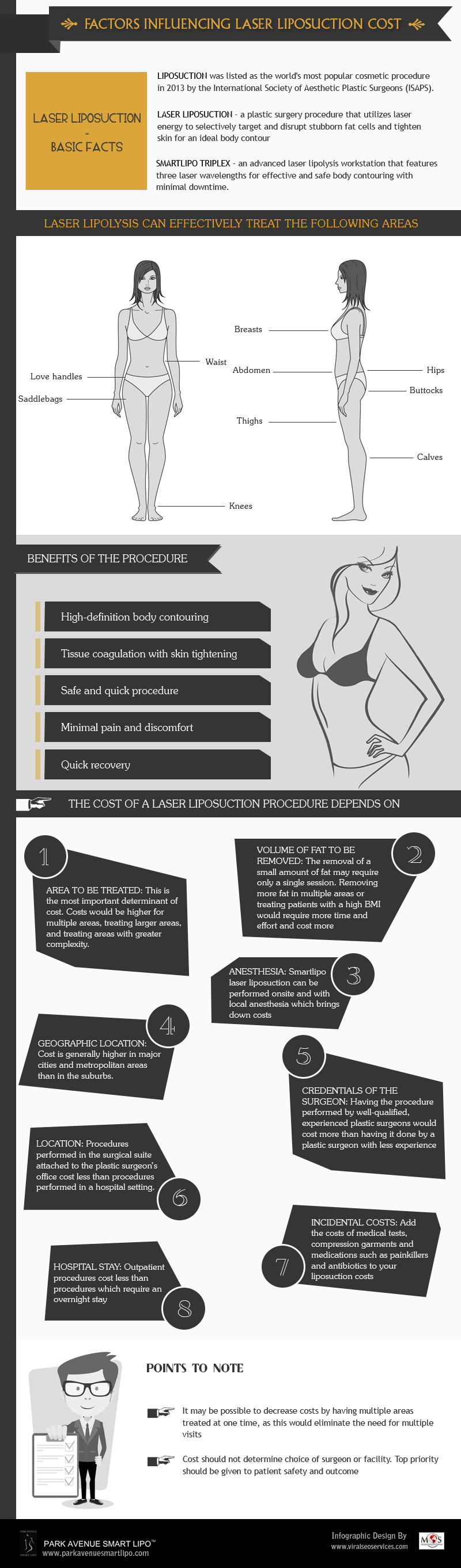 Factors Influencing Laser Liposuction Cost