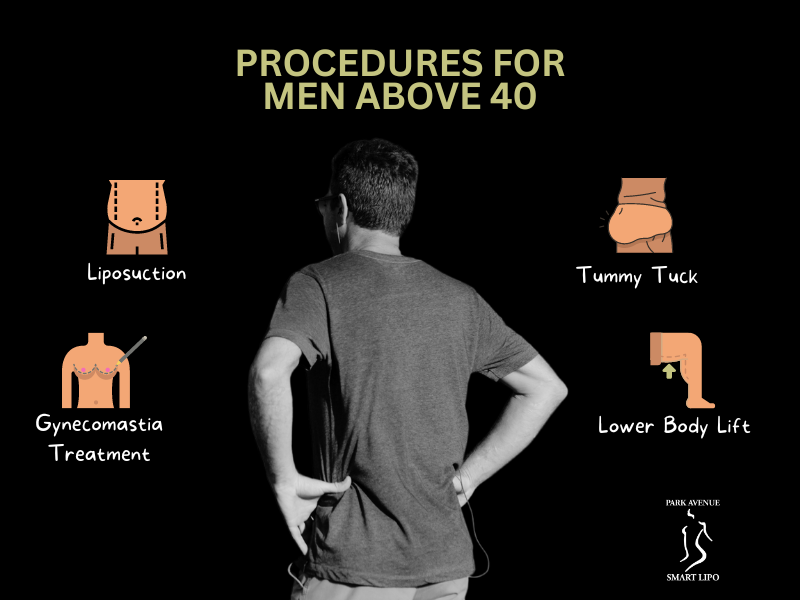 Cosmetic Surgery Options