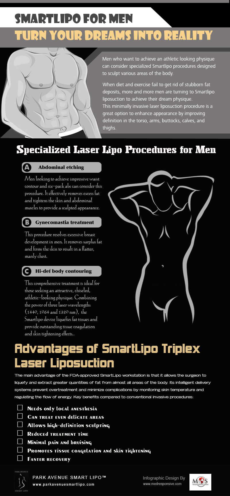 Smartlipo for Men - Turn Body Shaping Dreams into Reality