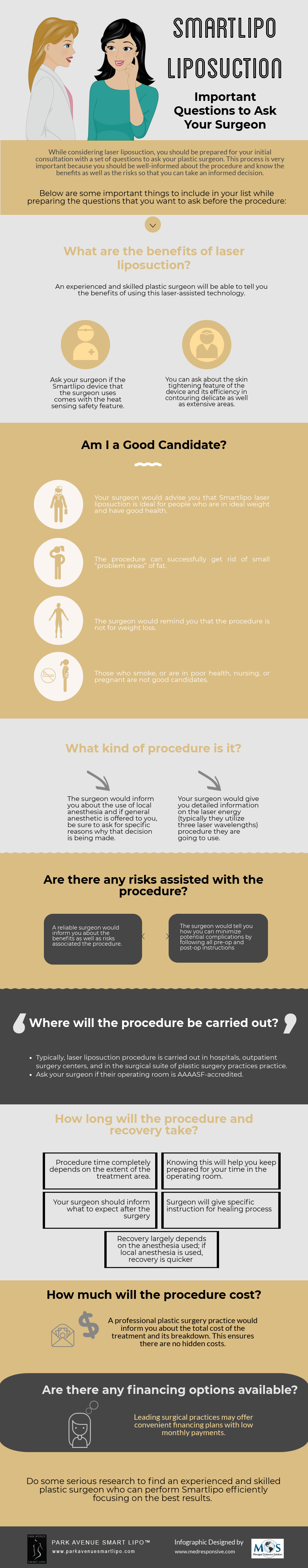 Smartlipo Liposuction