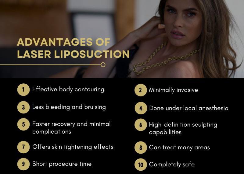 Laser Liposuction