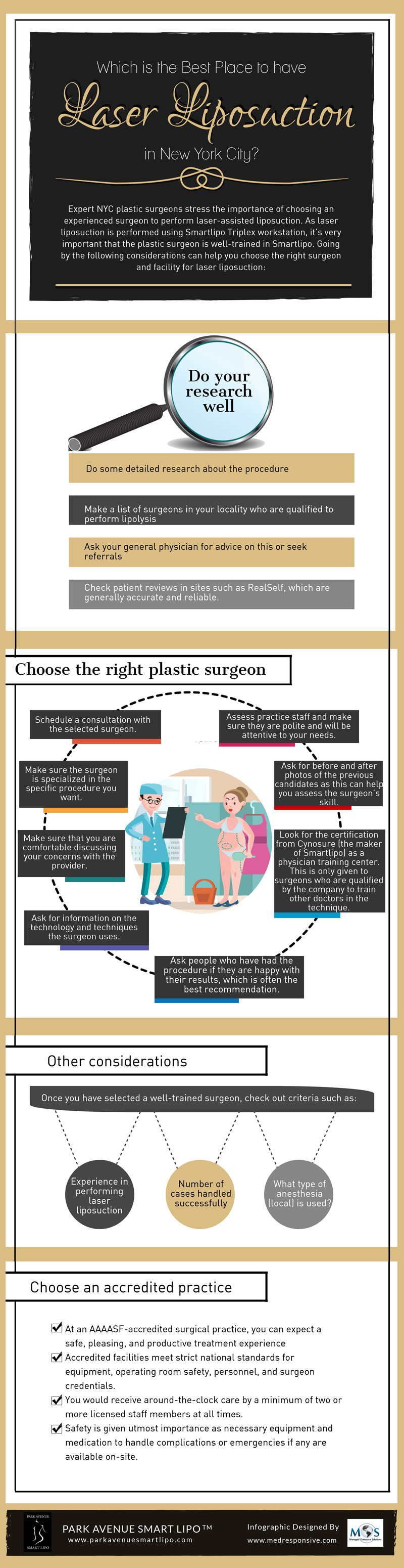 Best Place to have Laser Liposuction in New York City