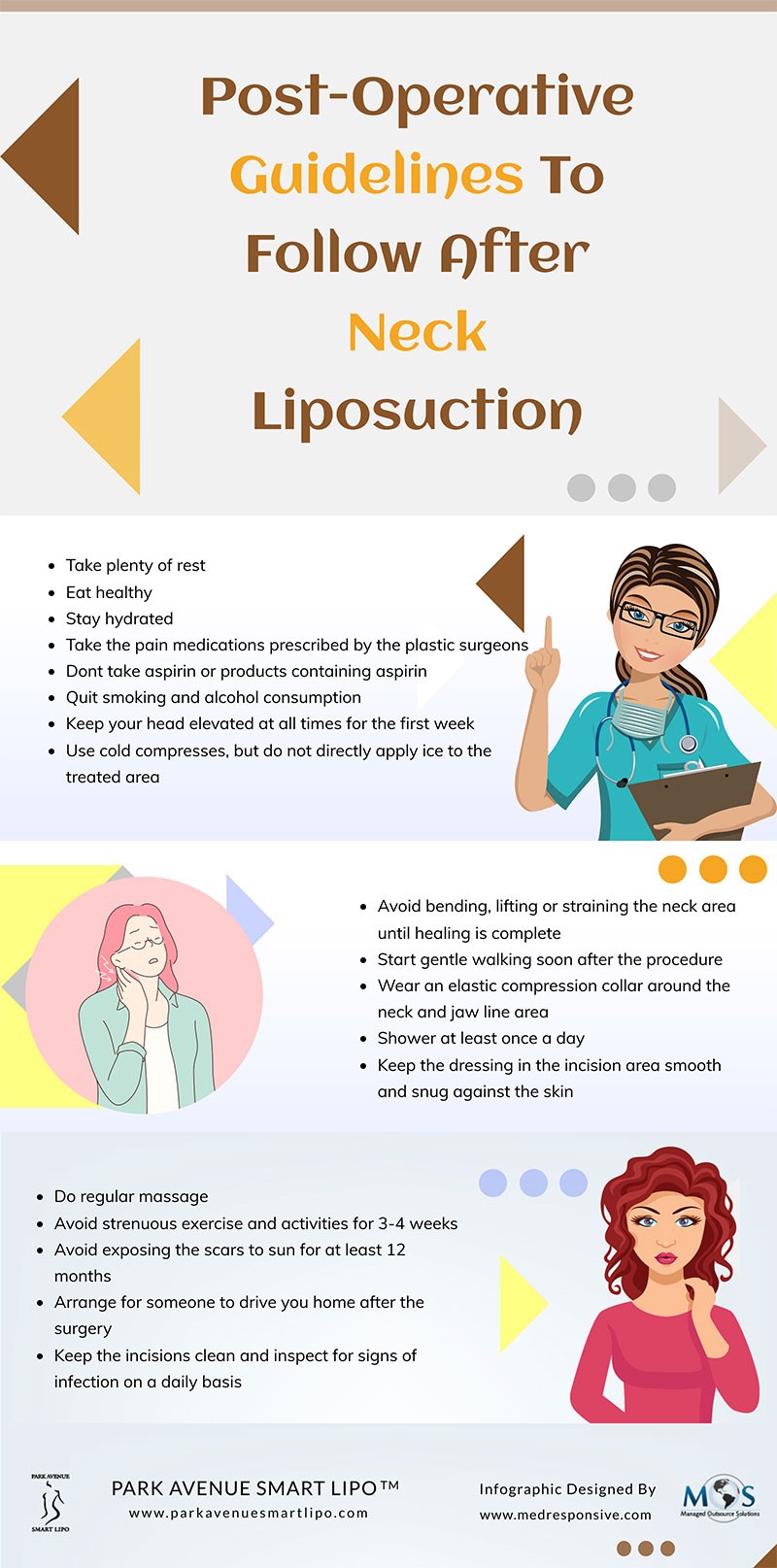 post op guidelines