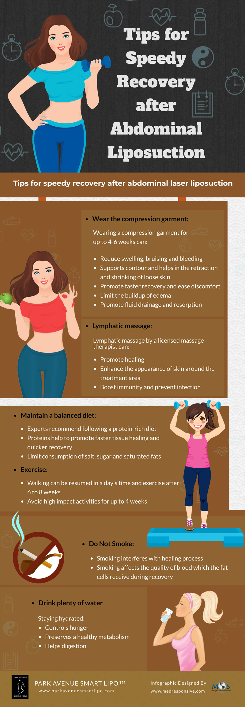 Abdominal Liposuction