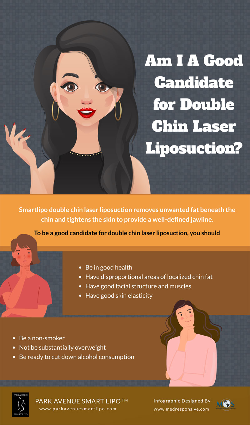 Double Chin Laser Liposuction