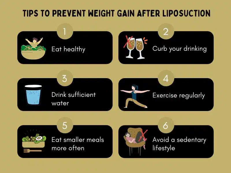 Prevent Weight Gain after Liposuction