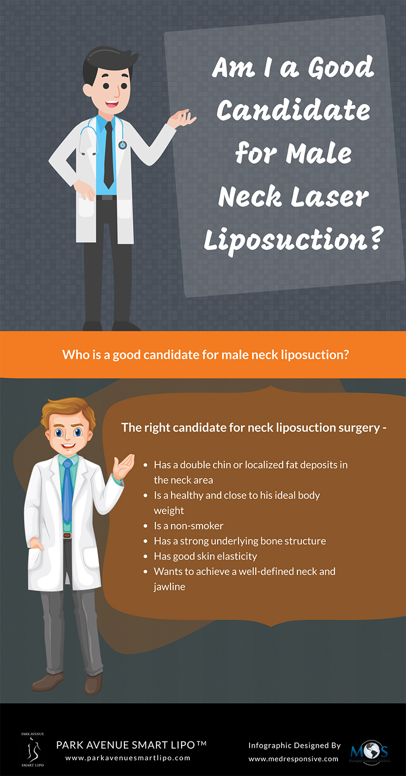Am I A Good Candidate For Male Neck Laser Liposuction?