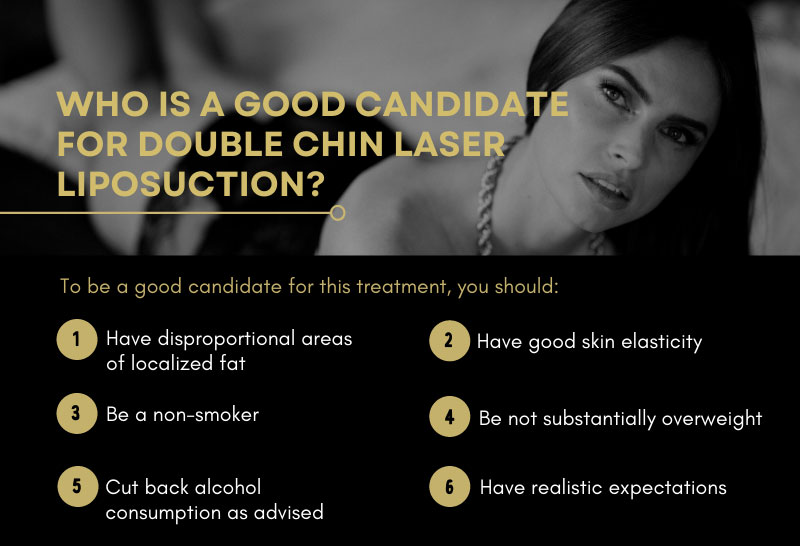 Laser Liposuction