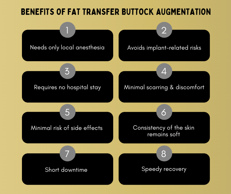 Fat Transfer To Buttocks Over Butt Implants