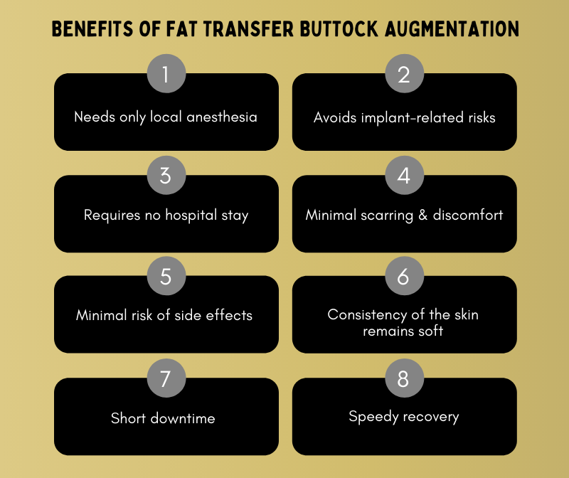 Affordable Fat Transfer To Buttocks – DCRBO