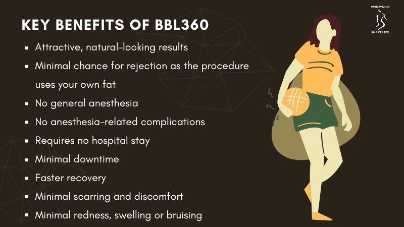 Lipo 360 and BBL  Find out more about our procedures