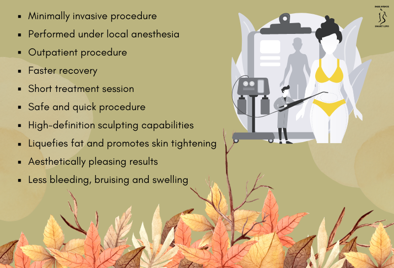 Laser Liposuction