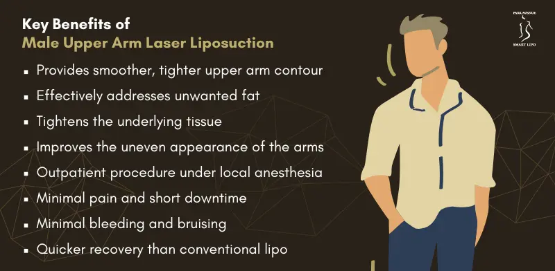 8 Benefits of Male Upper Arm Laser Liposuction Surgery in Manhattan