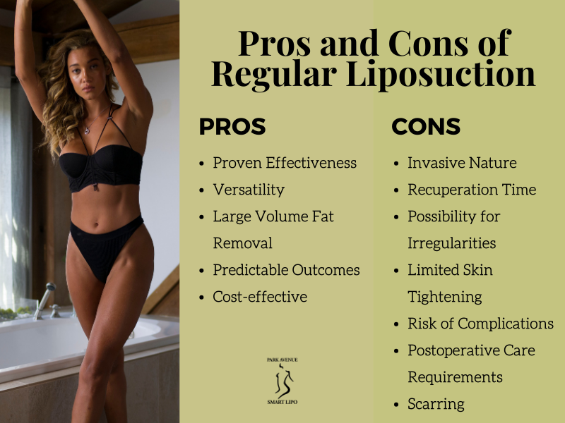 Regular Liposuction