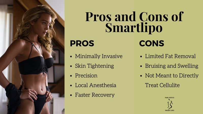 Smartlipo