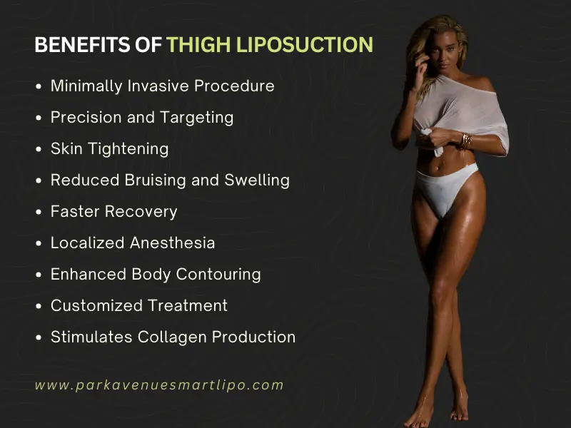 Thigh Liposuction